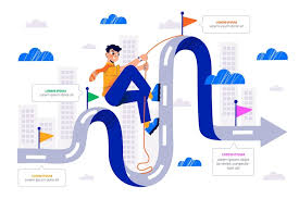 Data-Driven Roadmapping